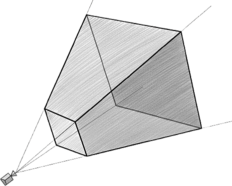 A square frustum